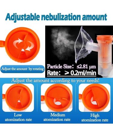 UNOSEKS Portable Jet Nebulizer for Breathing Issues - Compressor Steam Inhaler for Adults and Kids | Home & Travel Kit Included - Buy Online on SooperMarket.com