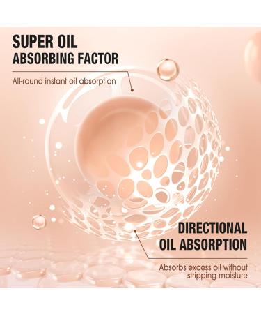 Loose Powder Setting - Triple Grid Matte Foundation for Natural Skin Tone | Lightweight Breathable & Long-Lasting Oil Control - Buy Online on SooperMarket.com
