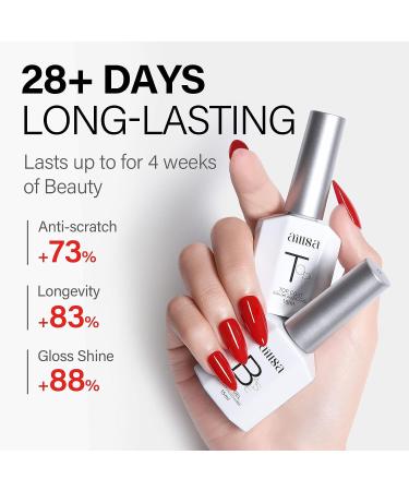 AILLSA Base and Top Coat Gel Nail Polish Set - Long Lasting Clear Gel Base Coat with High Gloss Shine - Soak Off U V LED Gel Polish - DIY Nail Art at Home - 2PCS 0.51 Fl Oz - Buy Online on SooperMarket.com