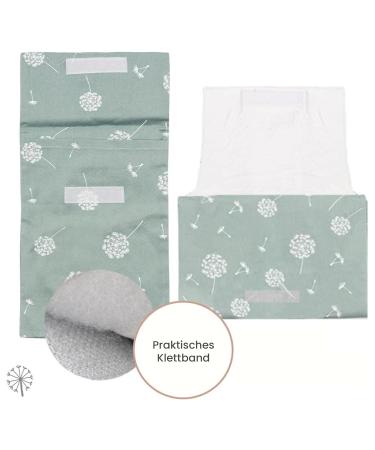 Mimuselina 2 Pack: Portable Baby Changing Pad & Diaper Bag - Water-Repellent Foldable Dirt-Repellent Mint Design - Buy Online on SooperMarket.com