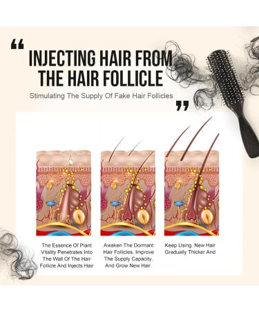 Natural Hair Density Essential Oil Hair Regrowth Essential Oil Natural Hair Growth Oil Hair Growth Serum Anti Hair Loss Serum for Thinning Hair 35ml - Buy Online on SooperMarket.com