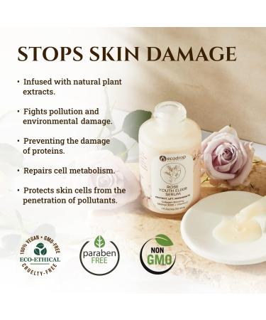 Ecodrop Matrixyl 3000 & Hyaluronic Acid Serum - 30ml | Powerful & Advanced Rose-Scented Daily Anti-Ageing & Anti-Wrinkle Facial Skin Repair Treatment with Vitamin C | Vegan & Cruelty-Free Skincare - Buy Online on SooperMarket.com