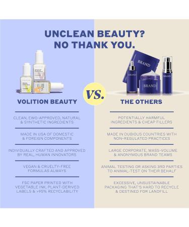 Volition Beauty Skin Rhythm Balancing & Clearing Cleanser - Niacinamide & Salicylic Acid for Clear Skin | Shop Internationally - Buy Online on SooperMarket.com