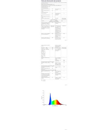 Fluval Plant Spectrum Bluetooth LED 32W - Buy Online on SooperMarket.com
