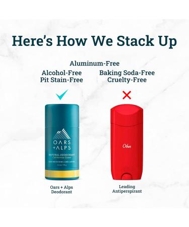 Oars + Alps Aluminum Free Deodorant for Men and Women Dermatologist Tested and Made with Clean Ingredients Vegan California Coast 1 Pack 2.6 Oz 1ct - California Coast 2.6 Ounce (Pack of 1) - Buy Online on SooperMarket.com