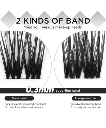 LASHVIEW Cluster Lashes - DIY 3D Eyelash Extensions, Reusable, Black, Super Thin Band, 24 Criss Cross Mix - Buy Online on SooperMarket.com
