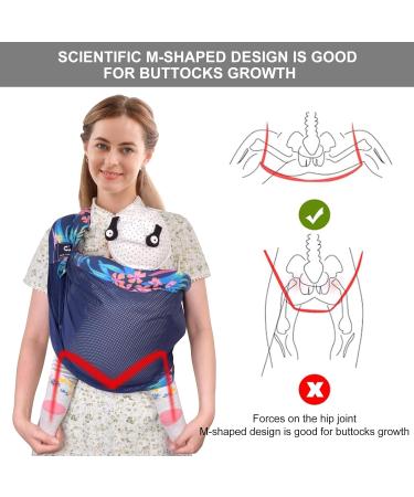 CUBY Portable Breathable Baby Sling | Adjustable 3D Mesh Fabric Wrap | Toddler Carrier for Newborn to 24 Months | Quick Dry & Lightweight | Tropical Rainforest Design - Buy Online on SooperMarket.com