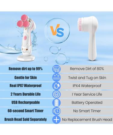 3D Facial Cleansing Brush Electric Face Scrubber with 3 Replacement Heads for Deep Cleaning|Gentle Exfoliate|Tighten Skin (Pink) - Buy Online on SooperMarket.com