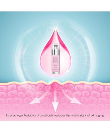 FLOSLEK Age Reducing Anti-Wrinkle Day & Night Face Serum with Snake Venom and Peptides | 30g | Reduces Signs Of Ageing | Based on Innovative Neuropeptide Skin Care Expert | for all Skin Types - Buy Online on SooperMarket.com