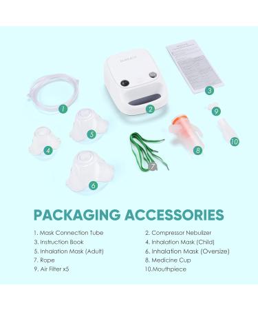 Desktop Compressor Nebulizer Machine for Adults and Kids - Home Use with Tubing and Mouthpiece - Buy Online on SooperMarket.com