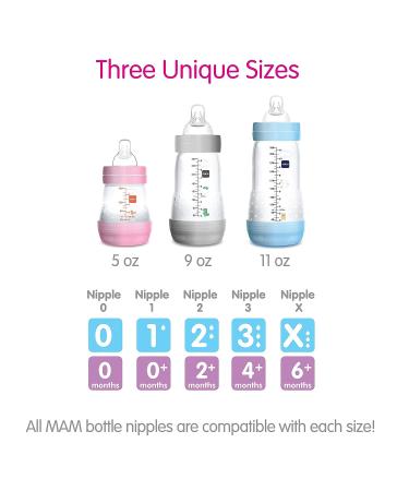 MAM Easy Start Anti Colic 11 oz Baby Bottle Easy Switch Between Breast and Bottle Reduces Air Bubbles and Colic 2 Pack 4+ Months Matte/Boy - Buy Online on SooperMarket.com