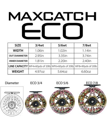 M MAXIMUMCATCH ECO Large Arbor Fly Fishing Reel Combo - Rainbow Trout Reel Loaded with Moss Green Line 3/4wt - Buy Online on SooperMarket.com