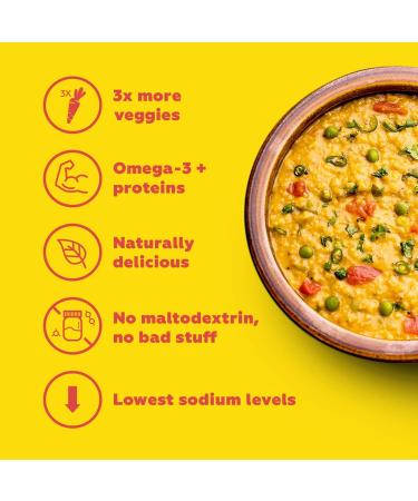 Yogabar Veggie Masala Oats 1Kg | Gluten-Free, Non-GMO Diet Food | With Pumpkin, Watermelon, and Chia Seeds | Helps Reduce Cholesterol | Ideal for Weight Loss - Buy Online on SooperMarket.com