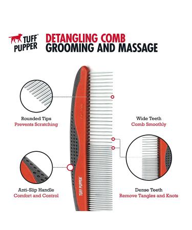 Tuff Pupper Dog Grooming Comb - Remove Dead, Matted Hair Safely| Ergonomic Detangling Comb with No-Slip Handle| Gentle on Skin - Buy Online on SooperMarket.com
