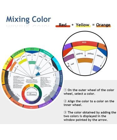 Wigearss 3 Piece Color Mixing Wheel Set - Perfect for School, Office, Art Class - Different Sizes for Teaching and Learning - Buy Online on SooperMarket.com
