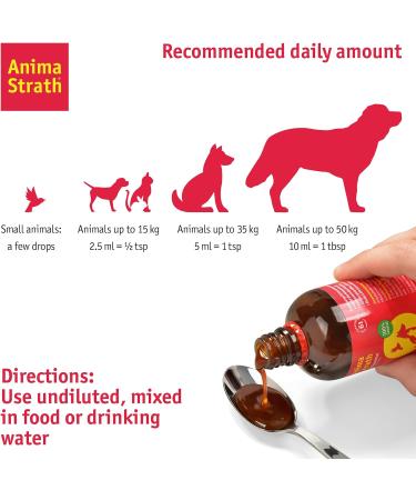 Anima-Strath Natural Food Supplement for Dogs & Cats | Immune System & Digestive Care with 61 Vital Nutrients Vitamins Minerals Amino Acids & Prebiotic Qualities | BARF Diet Food Topper (250 ml) Herbal 250 ml (Pack of 1) - Buy Online on SooperMarket.com