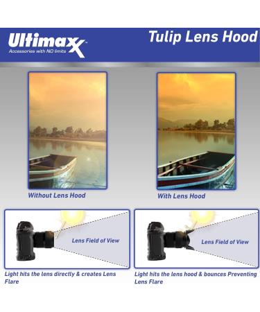 Ultimaxx 55MM Lens Filter Kit with 2.2X Telephoto, Wide Angle, Macro Lenses - Compatible with Nikon D3400 D3500 D5500 D5600 Camera & AF-P DX 18-55mm Lens - Buy Online on SooperMarket.com