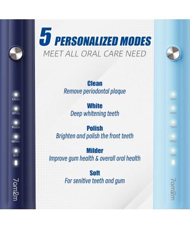 7AM2M Rechargeable Sonic Electric Toothbrush 2 Pack - Soft Toothbrushes for Adults and Kids - 12 Brush Heads - IPX7 - 60 Days Battery Life - 5 Modes - Smart Timer - Navy Blue & Light Blue - Buy Online on SooperMarket.com