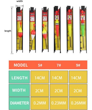 Hezhou 6-Piece Fishing Pose Set - Complete Fishing Gear for Peacefish Trout Eel & Pikeperch | Ideal for Lake River & Pond Fishing - Buy Online on SooperMarket.com