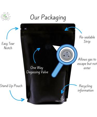 Coffee In My Face - Peruvian | Freshly Fine Ground For Espresso | Medium/Dark Roast | Single Origin | 100% Arabica Coffee - 200g. Fairtrade & Organic - Buy Online on SooperMarket.com