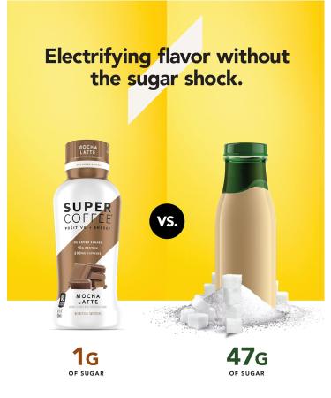 Kitu Super Coffee Variety Pack - French Vanilla Coconut Mocha Sweet Cream 12 Fl Oz 6 Pack | Vegan Protein Coffee (0g Added Sugar, 10g Protein, 80 Calories) | Iced Coffee Keto Coffee - Pea Protein Plant Based Gluten Free - Buy Online on SooperMarket.com