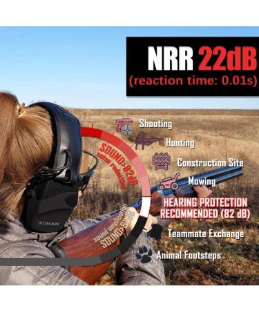 ZOHAN EM054 Electronic Ear Protection: Shooting Range Ear Muffs - Black (2 Pack) - Buy Online on SooperMarket.com