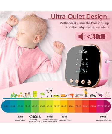 Double Electric Milk Pump - Pain-Free Silicone Breast Pump with 10 Storage Bags & Adapter - Rechargeable Portable Strong Suction (Rosa LU-01-B) - Buy Online on SooperMarket.com