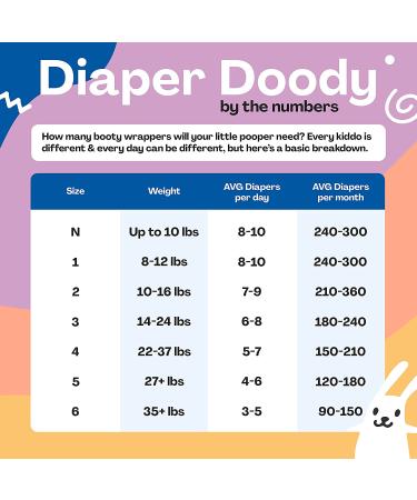 Hello Bello Baby Diapers - Size 3 - Sleepy Sloths - Pack of 27 - Buy Online on SooperMarket.com