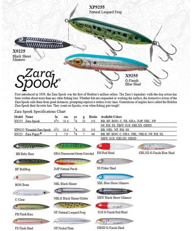 Heddon Zara Spook 1/4 Oz Bone Puppy Topwater Fishing Lure - Legendary Walk-The-Dog Style - Buy Online on SooperMarket.com