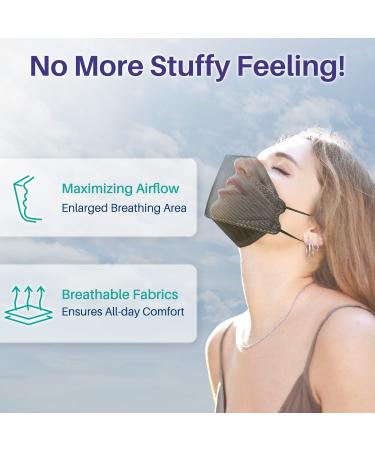 Medtecs KF94 Mask - 30 PCS - Korean Imported Filter - Individually Wrapped - Black - Breathable Safety Mask - Buy Online on SooperMarket.com