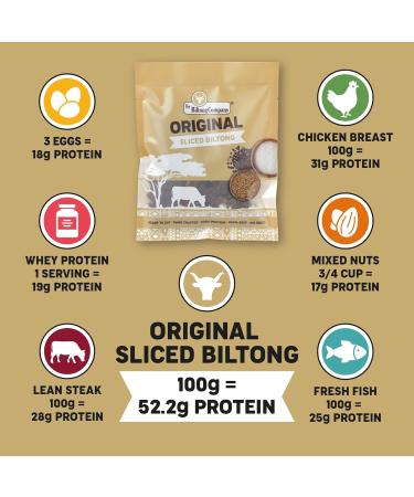 Peri Peri Sliced Biltong 1 x 50g (50g) Natural Spicy Beef Biltong by The Biltong Company High in Protein & Keto Diet-Approved Lean Biltong Spiced Meat Snack Like Jerky - Buy Online on SooperMarket.com