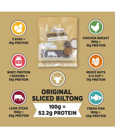 Biltong Sliced - 10 x 50g - Original Flavour - Buy Online on SooperMarket.com