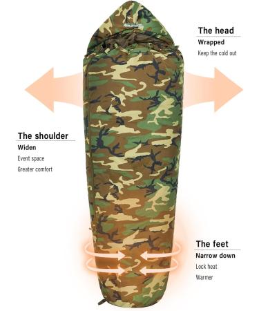 MT Military Army Force 4 & Tropen Patrol Mummy Sleeping Bags - Cold Weather Modular System with Bivy Cover  Compression Sack - Multicam/UCP/Woodland Camo - Buy Online on SooperMarket.com