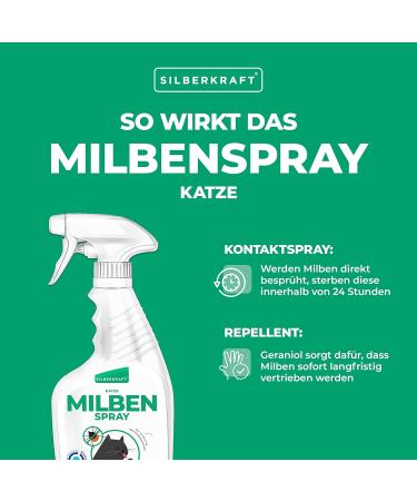 Silver Power Mite Spray for Cats 500ml | Effective Anti-Mite Protection | Reliable Mite Solution - Buy Online on SooperMarket.com