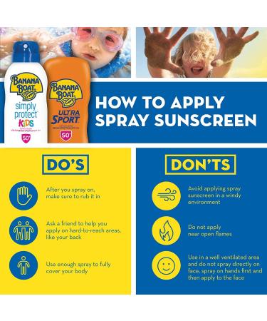 Banana Boat SPF 100 Kids Max Protect & Play Lotion 4oz (118ml) - Pack of 3 - Buy Online on SooperMarket.com