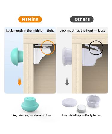 Child Safety Magnetic Cabinet Locks (20 Pack + 4 Keys) - Baby Proofing Cupboard Locks for Toddler - Easy Installation, Invisible Design - Buy Online on SooperMarket.com