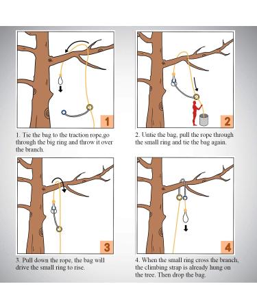 Arborist Friction Saver Tree Climbing Cambium Saver - Retrievable Anchor Loop Belt Sling CE Certified 23KN 47.2 in/35.4 in 35.4 Feet - Buy Online on SooperMarket.com