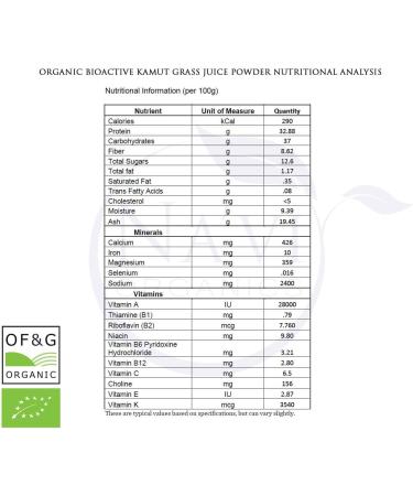 Organic Raw Kamut (Wheat) Grass Juice Powder - Premium Grade & Organic Certified (250 Grams) 250 g (Pack of 1) - Buy Online on SooperMarket.com