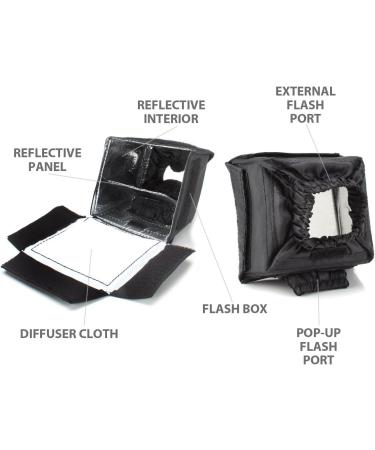 ENHANCE Camera Light Diffuser Softbox for Speedlites | Foldable Universal Design | Compatible with Neewer, Altura, Canon, Nikon and More - Buy Online on SooperMarket.com