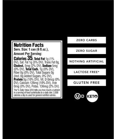 KITU SUPER Espresso Iced Keto Coffee Cans Variety Pack - 0g Sugar, 5g Protein, 35 Calories - 12 Pack of Vanilla, Caramel, Triple Shot Flavors | Iced & Canned Coffee from SUPER COFFEE Family - Buy Online on SooperMarket.com