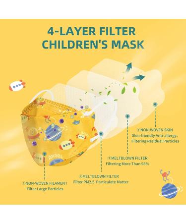 Kids Disposable Face Mask 30 Pack - Individually Wrapped 4-Ply Safety Masks for Boys and Girls (Aged 4-12) - Dinosaur Mix Colors - Buy Online on SooperMarket.com