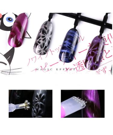 Magnetic Nail Art Tool - CAT Eye Nail Magnet & UV LED Pencil for Professional Acrylic Manicure - Buy Online on SooperMarket.com