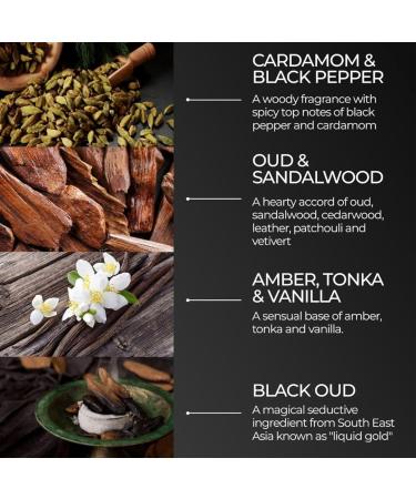 Black Oud Eau De Parfum - Luxury Oud Perfume for Men with Black Oud Wood Oil - Oud Fragrance with Sandalwood Cedarwood & Patchouli Scent Gift for Men 1.7 Fl Oz (Pack of 1) Black Oud - Buy Online on SooperMarket.com