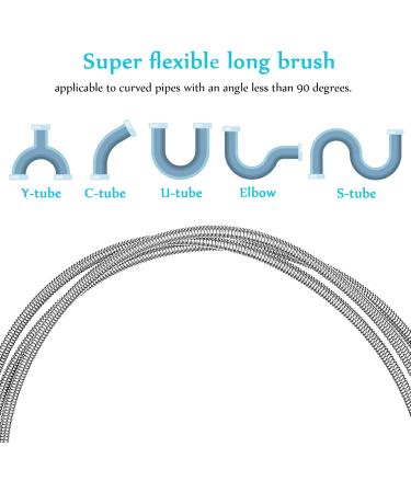 Cabilock Drain Straw Brush Set - 4 Flexible Grabber Claw Tools for Kitchen Sink Drain Cleaning - Effective Home Drain Cleaners - Buy Online on SooperMarket.com