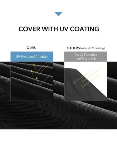 6 Passenger Golf Cart Cover | Dust-Proof, Anti-UV, PVC Coating | Custom Fit for EZ GO, Club Car, Yamaha | Moveland Outdoor Accessories - Buy Online on SooperMarket.com