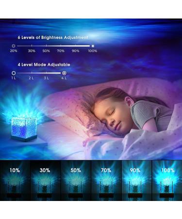 Buy Suppou LED Starry Sky Projector - Creative Galaxy Room Decor for Adults & Kids | Remote Control Gift for Parties - Buy Online on SooperMarket.com