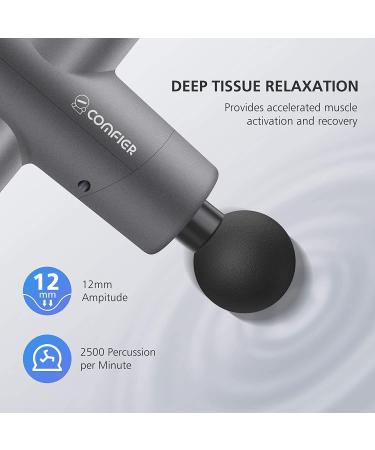Comfier Handheld Massage Gun with Heat - Deep Tissue Percussion Massager for Athletes, Back, Neck, and Legs - Buy Online on SooperMarket.com