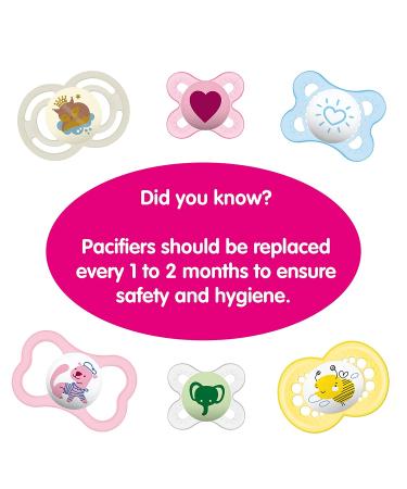 MAM Mini Air Pacifiers  MAM Sensitive Skin Pacifier 0-6 Months  Best Pacifier for Breastfed Babies  Baby Boy Pacifiers  0-6 (Pack of 2) - Buy Online on SooperMarket.com