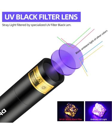 DARKBEAM UV Torch 365nm Black Light Wood's lamp USB Rechargeable Blacklight LED Ultraviolet Flashlight Mini Portable Detector for Pet Urine Fluorescent Resin Curing Leak Detection 2-Pack - Buy Online on SooperMarket.com