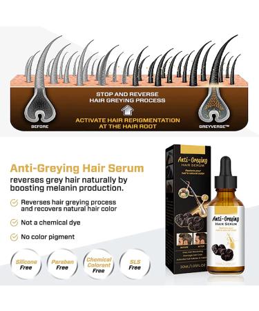 DARKA Pro Anti-Greying Hair Serum with Ganoderma Nutrient - Promotes Healthier, Thicker Hair - 2pcs - Buy Online on SooperMarket.com